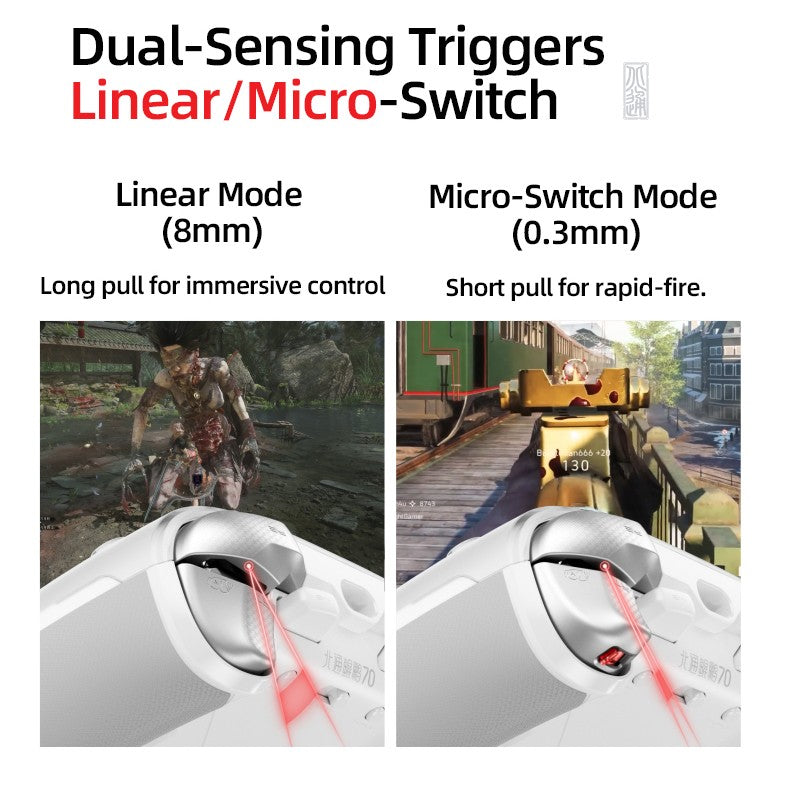Beitong Kunpeng 70 Elite: AI-Enhanced Wireless Controller with Adaptive Triggers for Switch 2, PC, Mobile & Teams