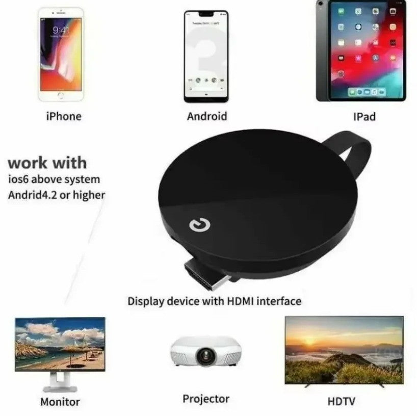 HDMI-compatible HD Display Dongle Media Streaming Video Tv Smart Home Chromecast Google Wireless WiFi mirascreen For ios/Android