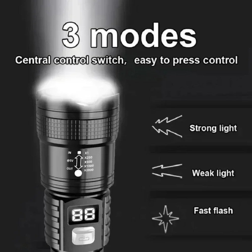 High Power LED Flashlights USB Rechargeable Hand Light with Built-in Battery Super Bright Torch for Outdoor Emergency Camping