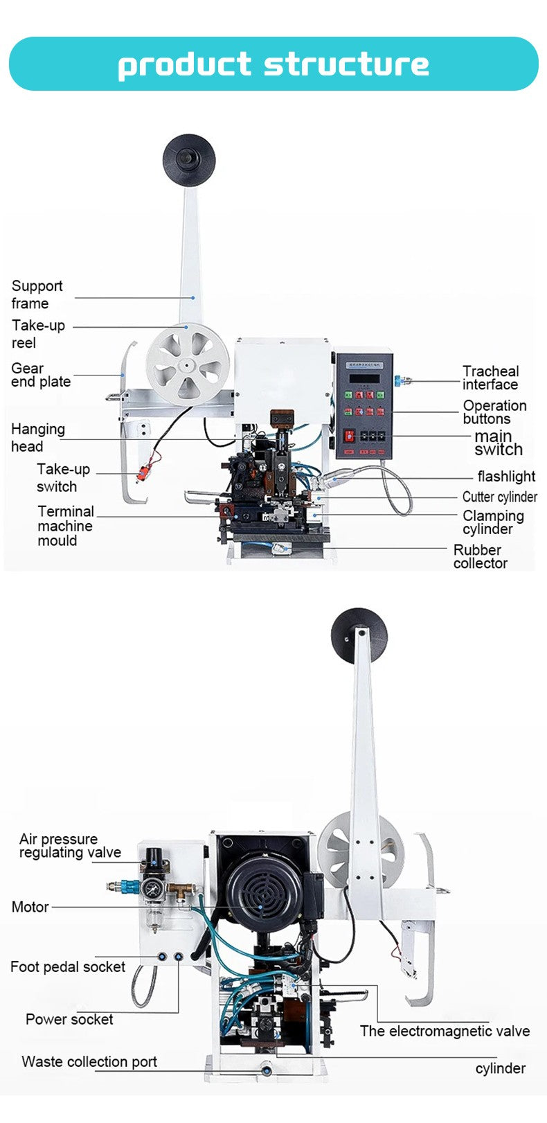 Máquina horizontal automática multifuncional para crimpar e decapar cabos com terminais para cabos multicoaxiais com revestimento AWG36-AW20
