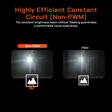 ACEBEAM EC20 EDC Flashlight 18650 USB C Rechargeable Torch 519A High CRI LED 2800 Lumens 340 Meters Multi-color Auxiliary Light