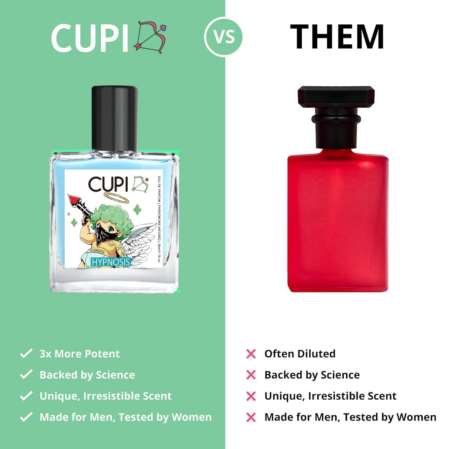 Cupid Hypnosis Perfume Original Eau de Parfum Infused Cologne for Men Long Lasting Pheromone Fragrance for Men 50ml