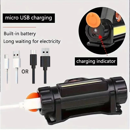 Outdoor Headlamp Mini Powerful LED Headlight Rechargeable USB Flashlight Waterproof Head Torch For Camping Fishing Lantern