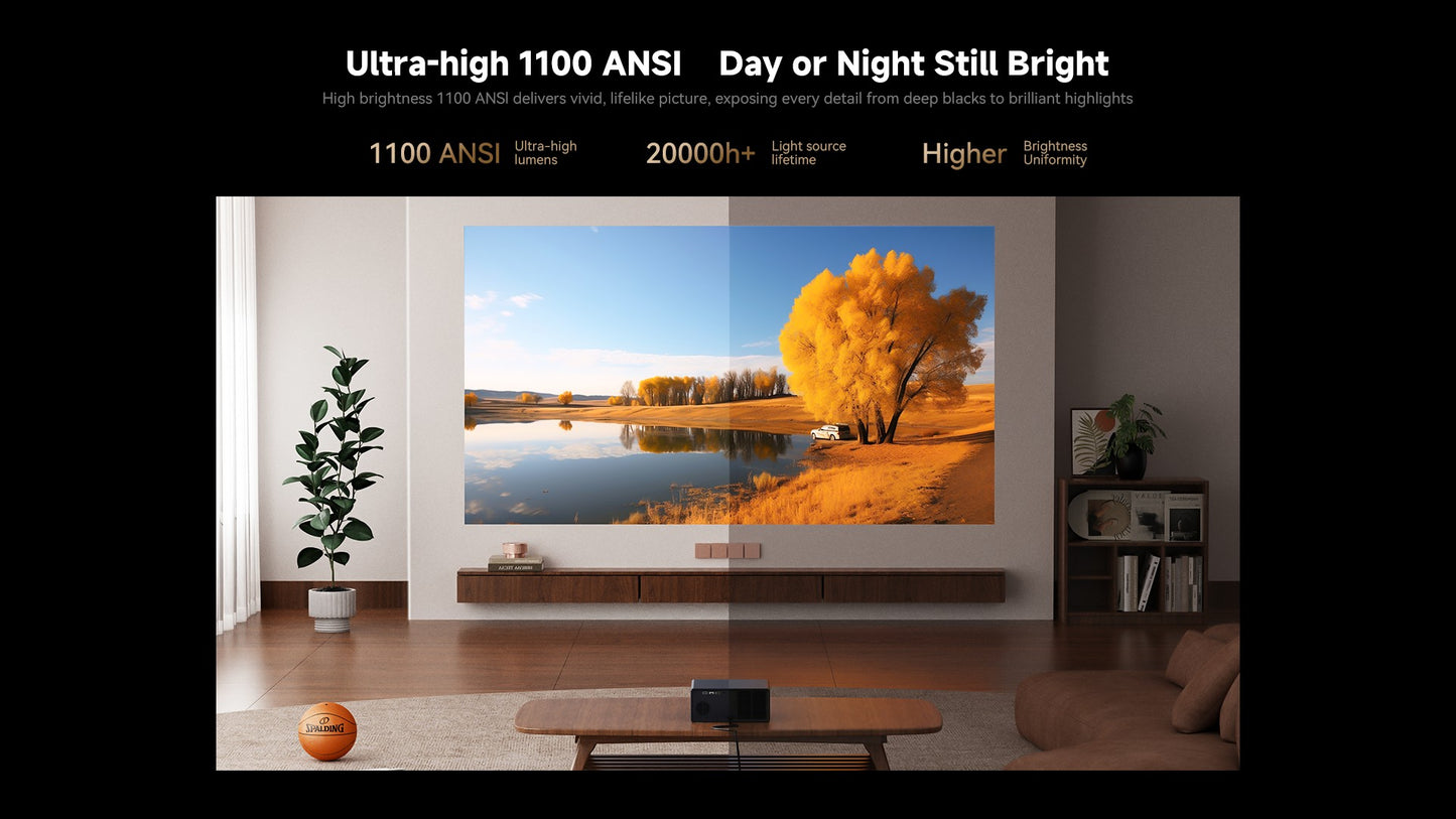 Wanbo X5 Pro 2025 New Projector Online 4k Full HD 1080P HDR10 Proyector 1100 ANSI  Android TV11.0 ASA3.0 Auto Focus Projectors