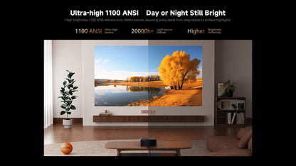 Wanbo X5 Pro 2025 New Projector Online 4k Full HD 1080P HDR10 Proyector 1100 ANSI  Android TV11.0 ASA3.0 Auto Focus Projectors
