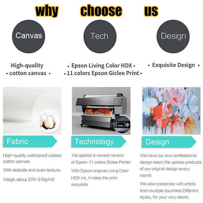 Retro Inspired Band Themed Wall Art D-Deftones Posters Classic Music Album Canvas Painting Ideal for Home Room Decor