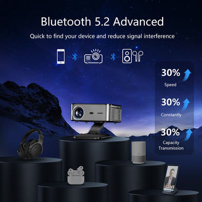 XIWBSY 40000Lumens Portable Projector 4K Android 12.0 Daylight Projector 64G 8K Video Home Theater AutoFocus Smart Proyector