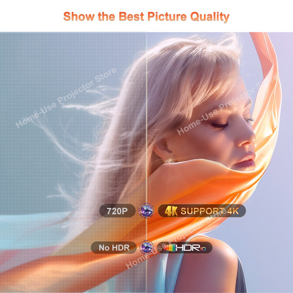 Projetor FlixTone D9W Ultra 3000 ANSI Full HD 1080P para Filmes Android WiFi 6 Home Theater Projetor Beam para Vídeos ao Ar Livre