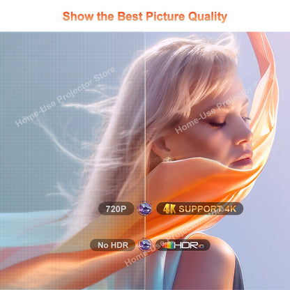 Projetor FlixTone D9W Ultra 3000 ANSI Full HD 1080P para Filmes Android WiFi 6 Home Theater Projetor Beam para Vídeos ao Ar Livre