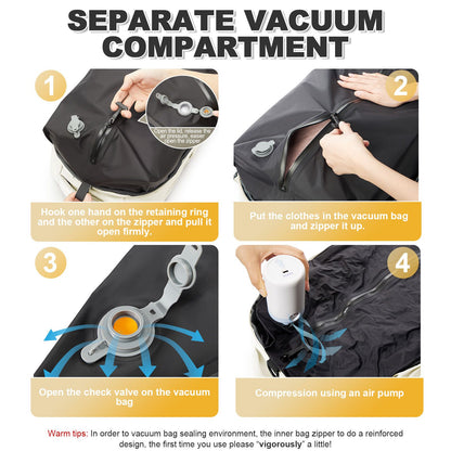 Ryanair Backpack Travel Cabin Airplane 40x20x25, Air Vacuum compression Backpack, Women Men Backpack Business Laptop Bag Handbag