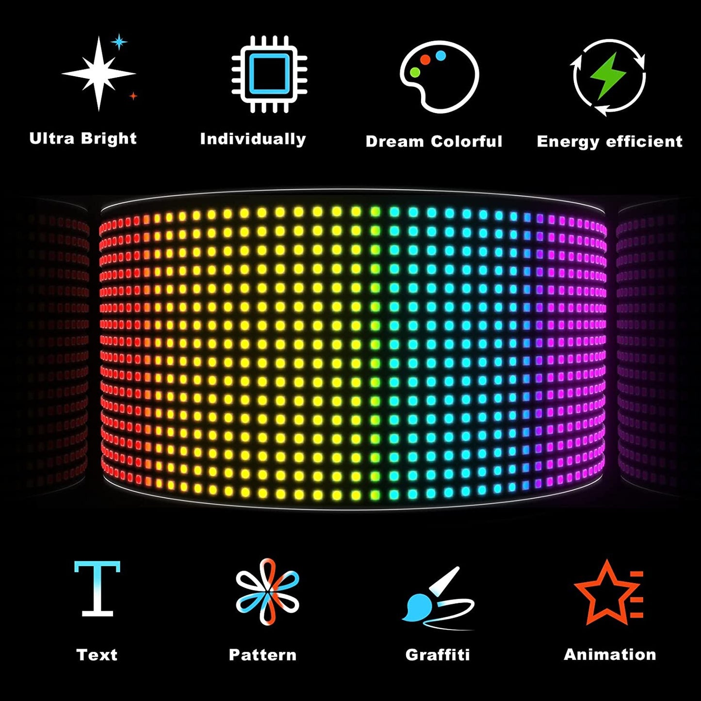 Painel de Pixels LED Flexível para Caminhão, Olhos de LED Brilhantes com Rolagem, Sinal de Carro LED USB com Controle Bluetooth por Aplicativo DIY