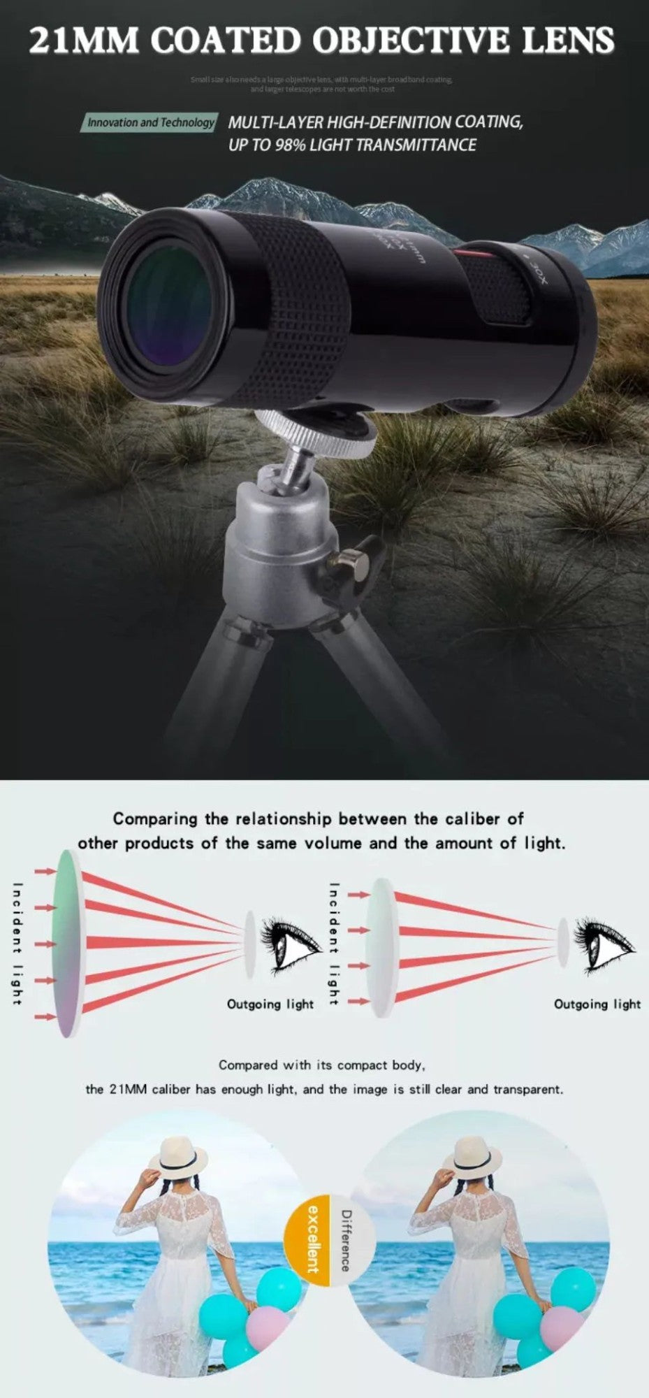 Monóculo Potente 10-30x21 Zoom Mini Telescópio Portátil Luneta Equipamento de Camping Visor Óptico Monóculo