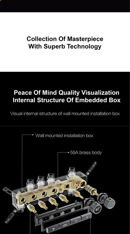 Luxury gun gray brass thermostatic shower system wall mounted LED digital display hot and cold water bathroom embedded faucet