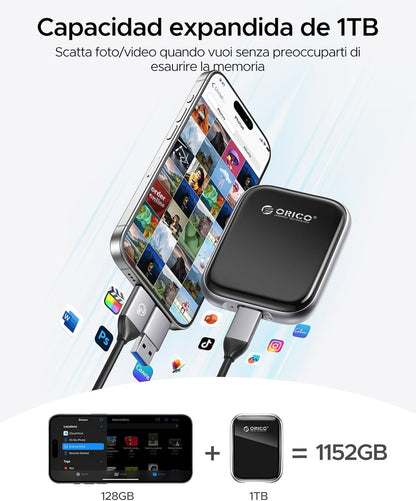 ORICO 1TB Portable SSD Up to 2000MB/s External Solid State Drive, USB 3.2 Gen 2x2 20Gbps for MacBook, iPad iPhone 15, PSSD - A20