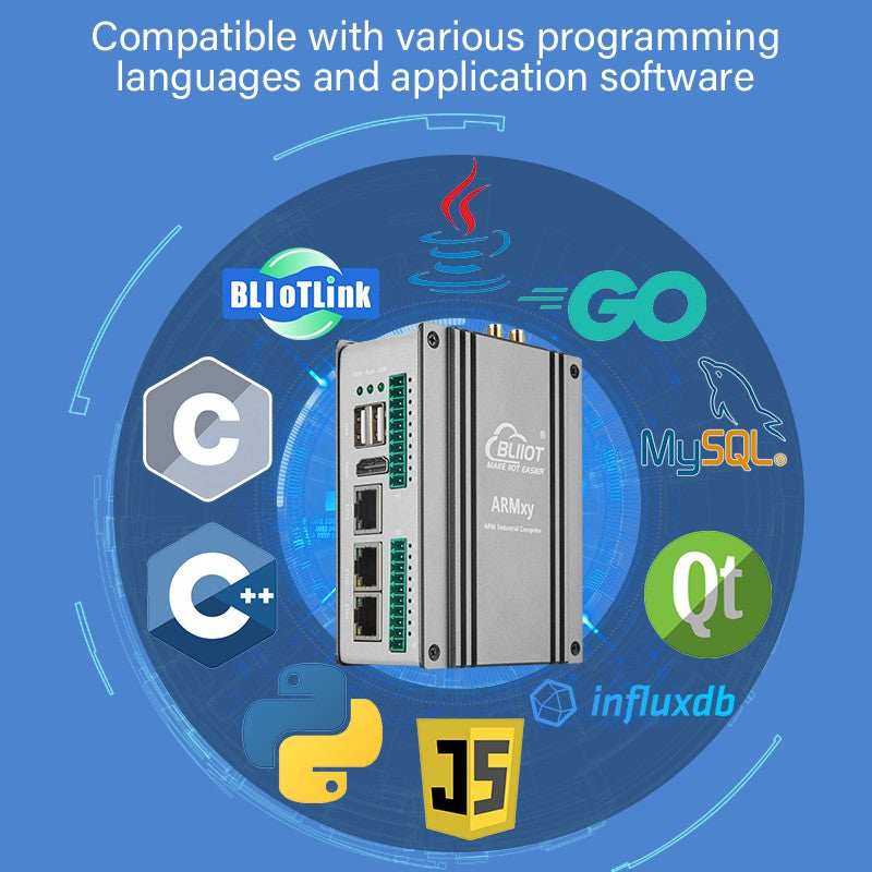 BLIIOT ARM AI Edge Controller LPDDR4X 4*A55 Rockchip RK3568 1TOPS NPU Single-board Computer Linux IoT Gateway