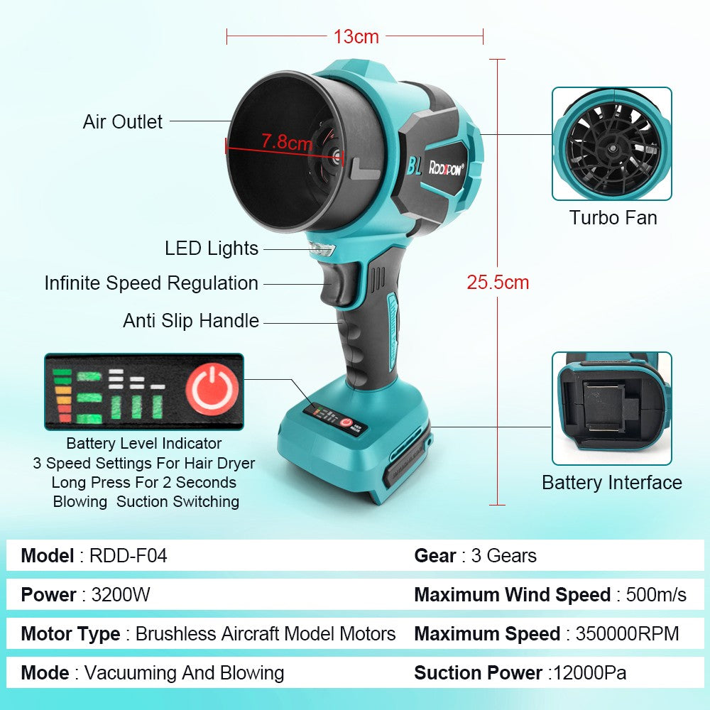 Sopradores Elétricos Turbo de 3 Velocidades, Sem Escovas, Sem Fio, Soprador de Ar Elétrico Portátil, Ferramentas de Soprador de Pó para Bateria Makita (Sem Bateria)