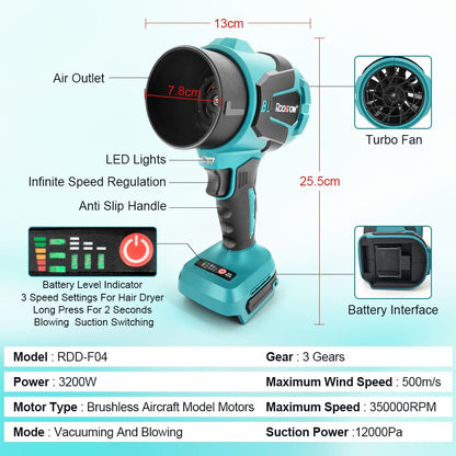 Sopradores Elétricos Turbo de 3 Velocidades, Sem Escovas, Sem Fio, Soprador de Ar Elétrico Portátil, Ferramentas de Soprador de Pó para Bateria Makita (Sem Bateria)