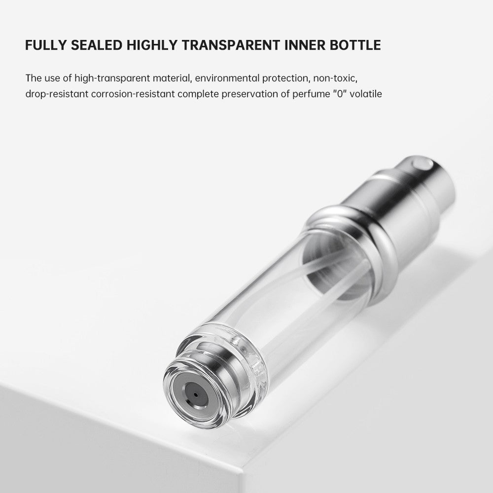 Louischanzl Premium PU leather Sprayer Suitable for Boarding Tight Sealing Travel Perfume Spray 5ml Perfume Atomizer  Bottle