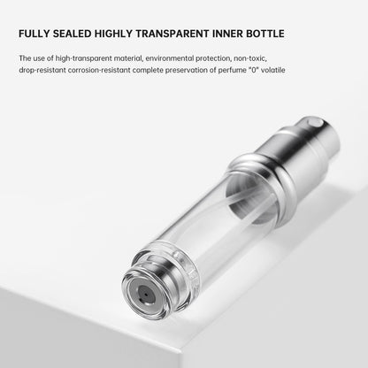 Louischanzl Premium PU leather Sprayer Suitable for Boarding Tight Sealing Travel Perfume Spray 5ml Perfume Atomizer  Bottle