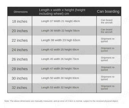 Oxford Cloth Suitcase 20/24/28/32-inch Large-Capacity Luggage Female Male Universal Wheel Business Travel Case