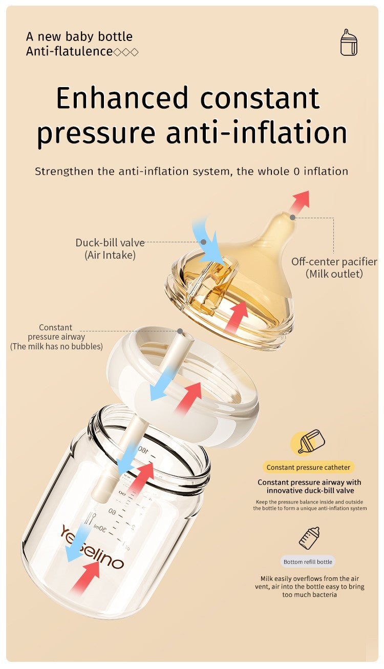 Newborn Baby Items Feeding Bottle 0-6 Months Anti Bloating Anti Spitting Choking Bebe Glass Baby Bottles 160ml Silicone Nipple