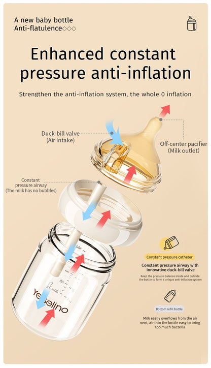 Newborn Baby Items Feeding Bottle 0-6 Months Anti Bloating Anti Spitting Choking Bebe Glass Baby Bottles 160ml Silicone Nipple