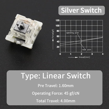 Outemu Switch for Keyboard 3Pin Linear Tactile Clicky Silent Switches for Mechanical Keyboards Gray White Red Blue Gaming Switch