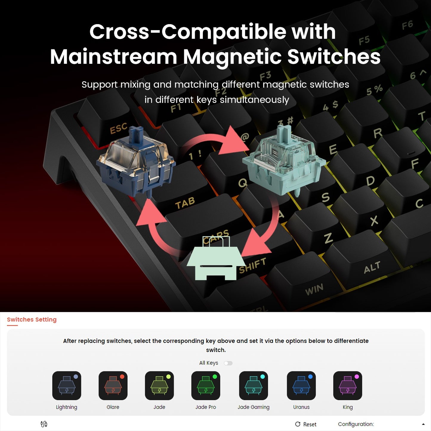 Teclado Gamer AKKO TAC75 HE com Switches Magnéticos 75% Rapid Trigger 0.005mm 8K RGB com Fio Teclado Personalizado para Esports