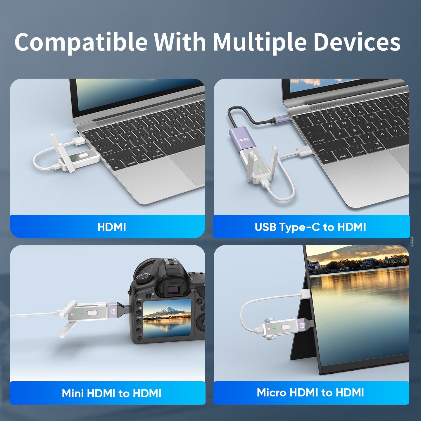 Extensor de Transmissor e Receptor Sem Fio HDMI Portátil de 150 Metros, Expandindo Computadores/Laptops/MAC para TV/Monitor/Projetor HD