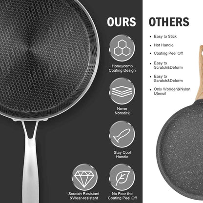Panquequeira Antiaderente Favo de Mel Panela Dosa Alça Ergonômica de Aço Inoxidável Panela de Panqueca de Cozinha Panela de Tortilla Compatível com Indução