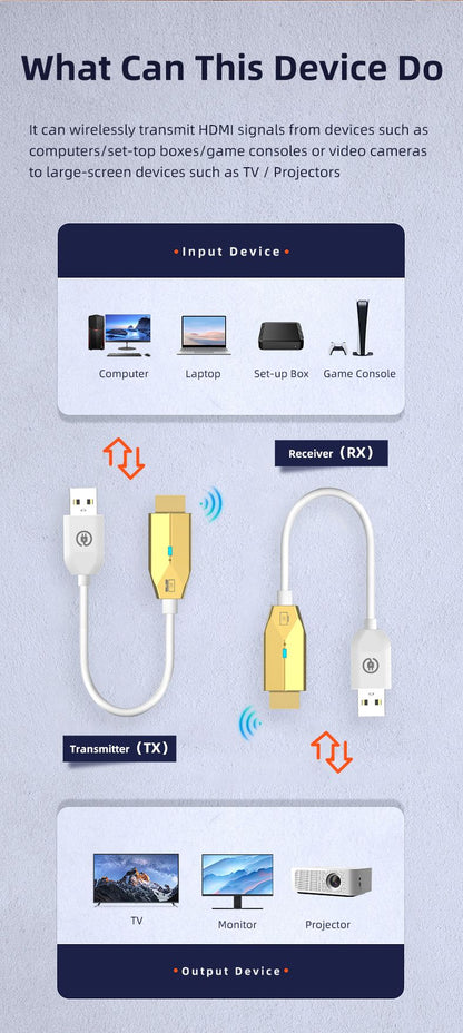 Transmissor Receptor de Vídeo de Transmissão Sem Fio de 30m HDMI-Compatível Extensor Adaptador de Cabo Espelho de Tela para Câmera PC Para TV