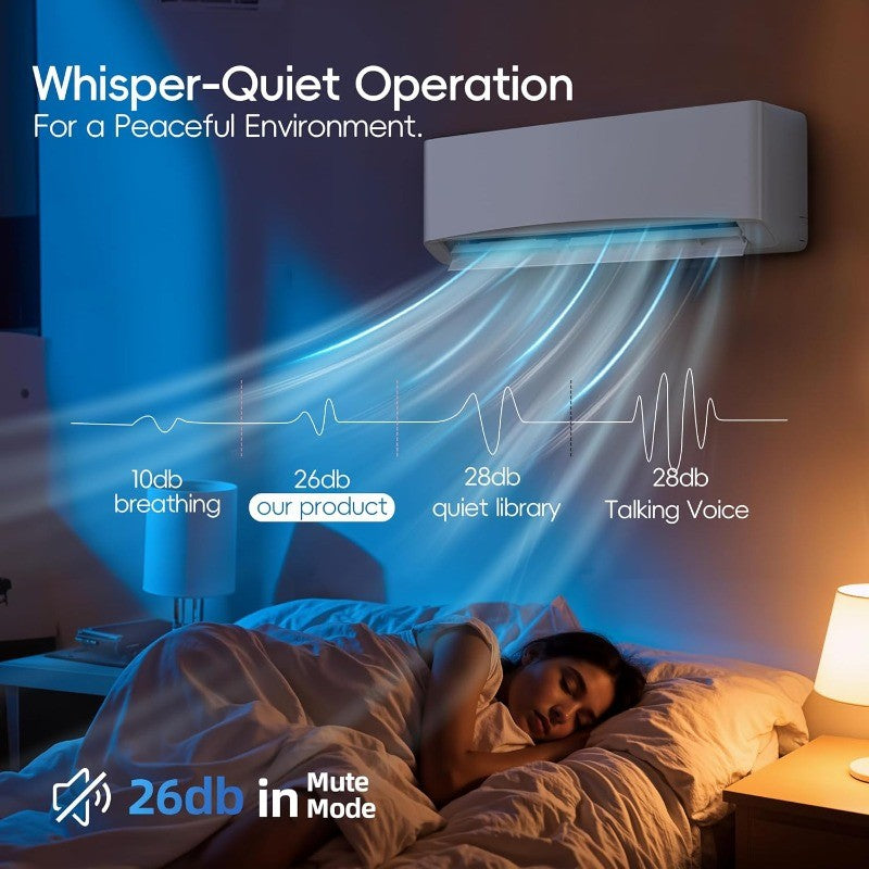 Ar Condicionado Quente/Frio Mini Split 12000BTU, 17 SEER2, Unidade AC de Parede Refrigera Ambientes de até 70m², Inverter com Eficiência Energética