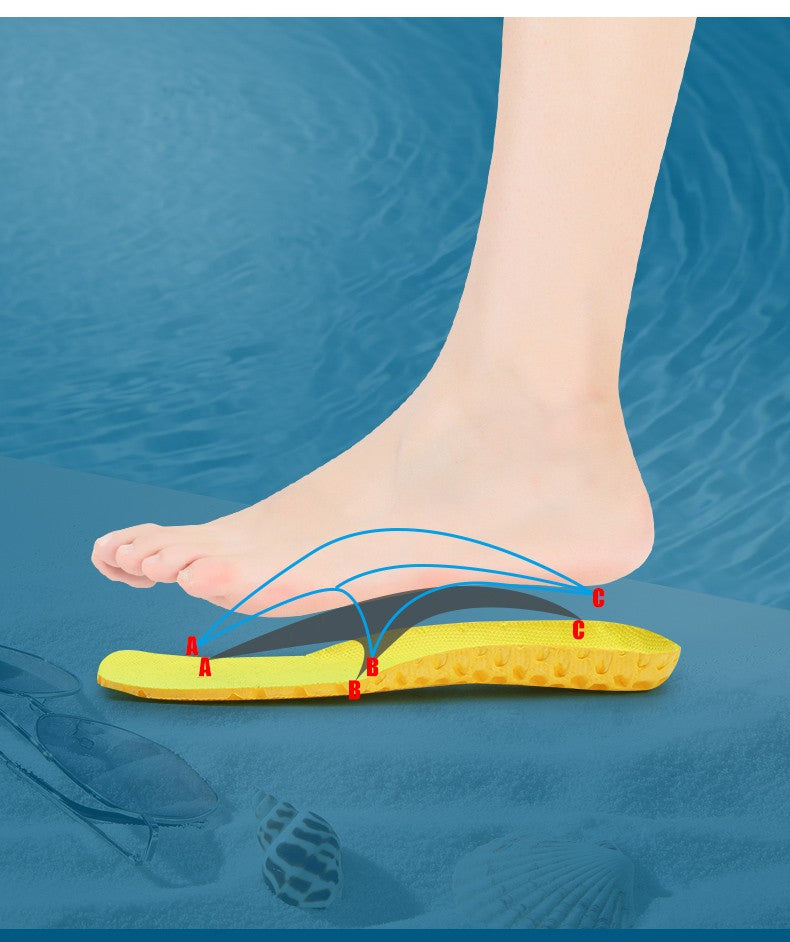 Kids Barefoot Shoes Boys Girls Sneakers Naturally Splay Shoes Toddler Little Big Kid