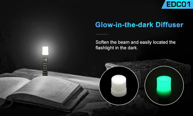 Lumintop EDC01 XP-G3 120 Lumens Mini EDC Flashlight 3 Modes LED Lamp Waterproof Keychain Light AA Battery Pocket Portable Torch