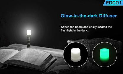 Lumintop EDC01 XP-G3 120 Lumens Mini EDC Flashlight 3 Modes LED Lamp Waterproof Keychain Light AA Battery Pocket Portable Torch