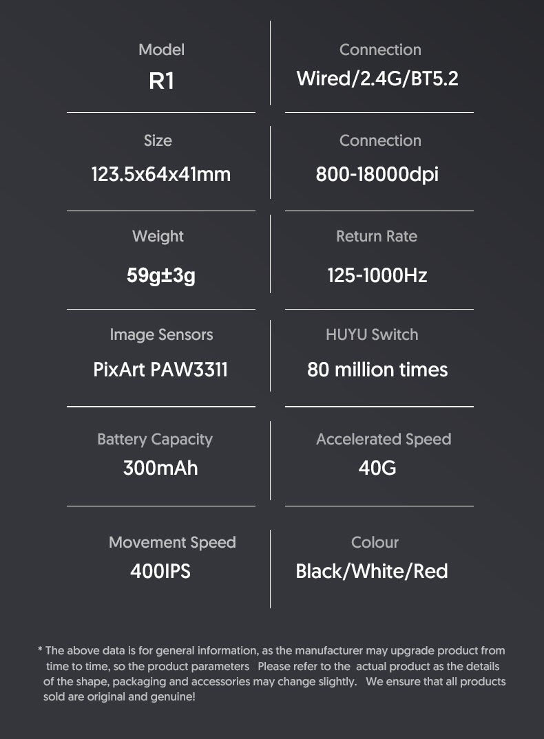 Attack Shark R1 1000Hz Bluetooth Mouse,18000dpi,PAW3311,Tri-mode Connection, Macro Gaming Mouse