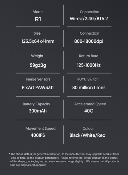Attack Shark R1 1000Hz Bluetooth Mouse,18000dpi,PAW3311,Tri-mode Connection, Macro Gaming Mouse