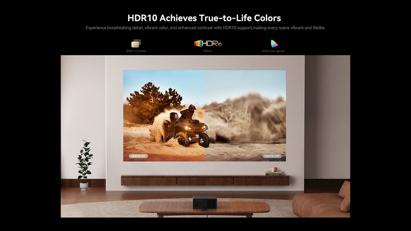 Wanbo X5 Pro 2025 New Projector Online 4k Full HD 1080P HDR10 Proyector 1100 ANSI  Android TV11.0 ASA3.0 Auto Focus Projectors