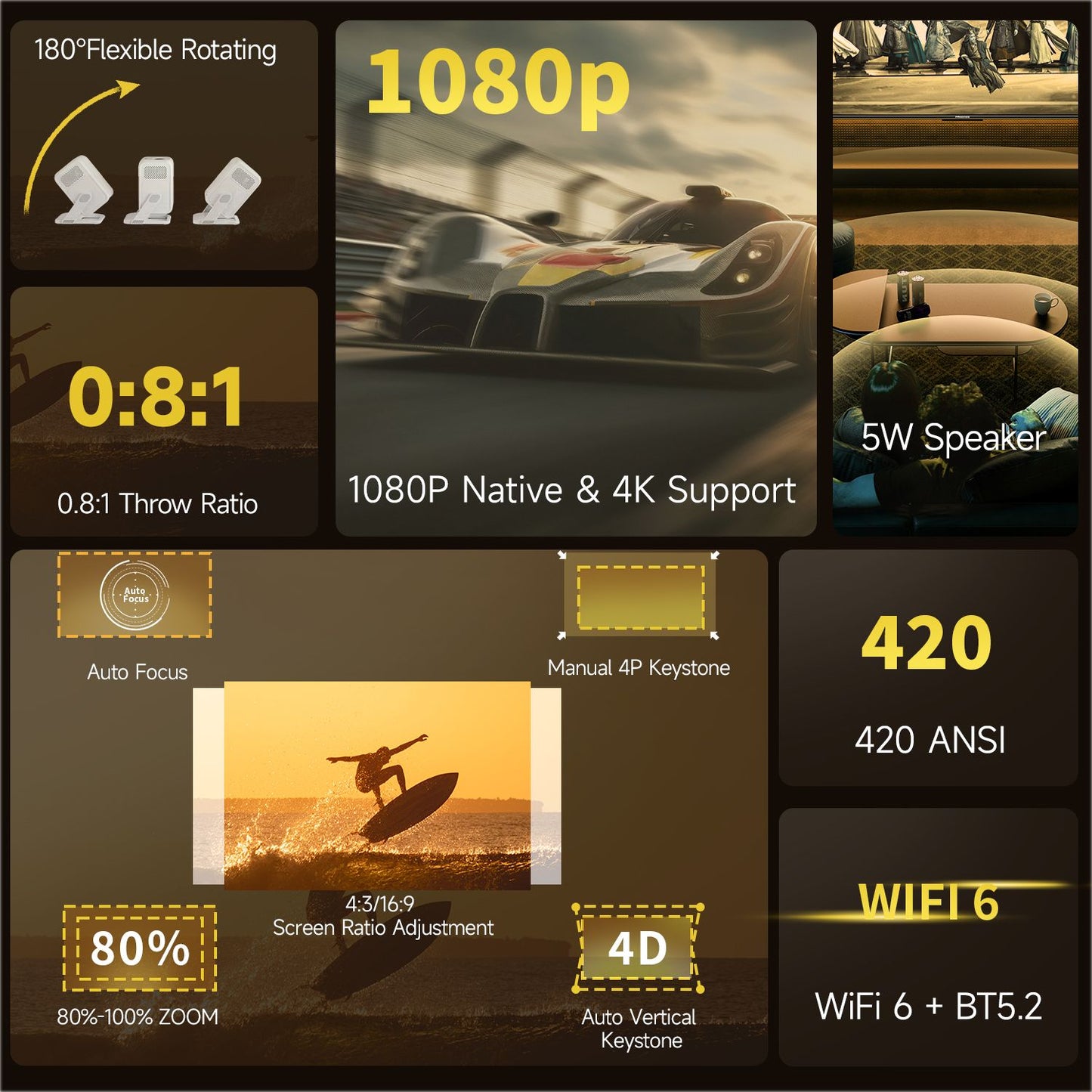 Projetor Portátil Magcubic HY310X 4K 420 ANSI Lumens WiFi 6 Foco Automático Android 11 Suporta Projetor Full HD 1080P para Cinema Doméstico e ao Ar Livre