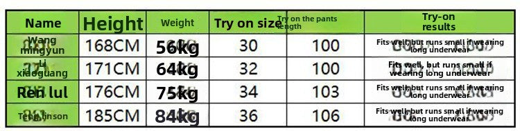 Men's Slim Fit Leather Pants Motorcycle Trendy Sle Long Trousers Thiened PU Fabric Summer Season Faionable Biker Pants