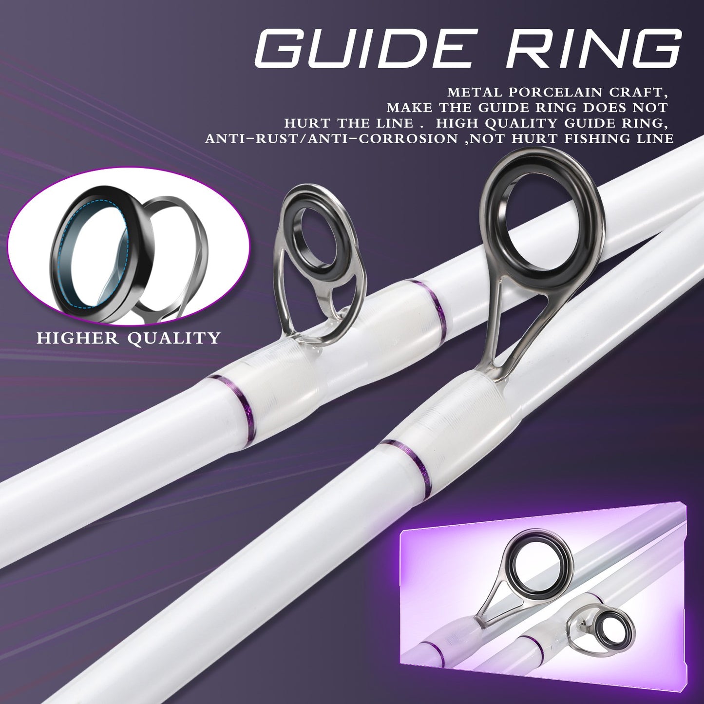 Vara de Pesca Sougayilang Casting/Spinning 2 Seções 1.8m Ultralight Carbono Cabo EVA para Várias Águas