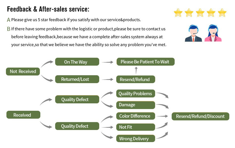 2pcs Thumb Finger Light Luminous Finger Light Magic Trick Props Halloween 2025 Decoration Glowing Fingers Glow in The Dark