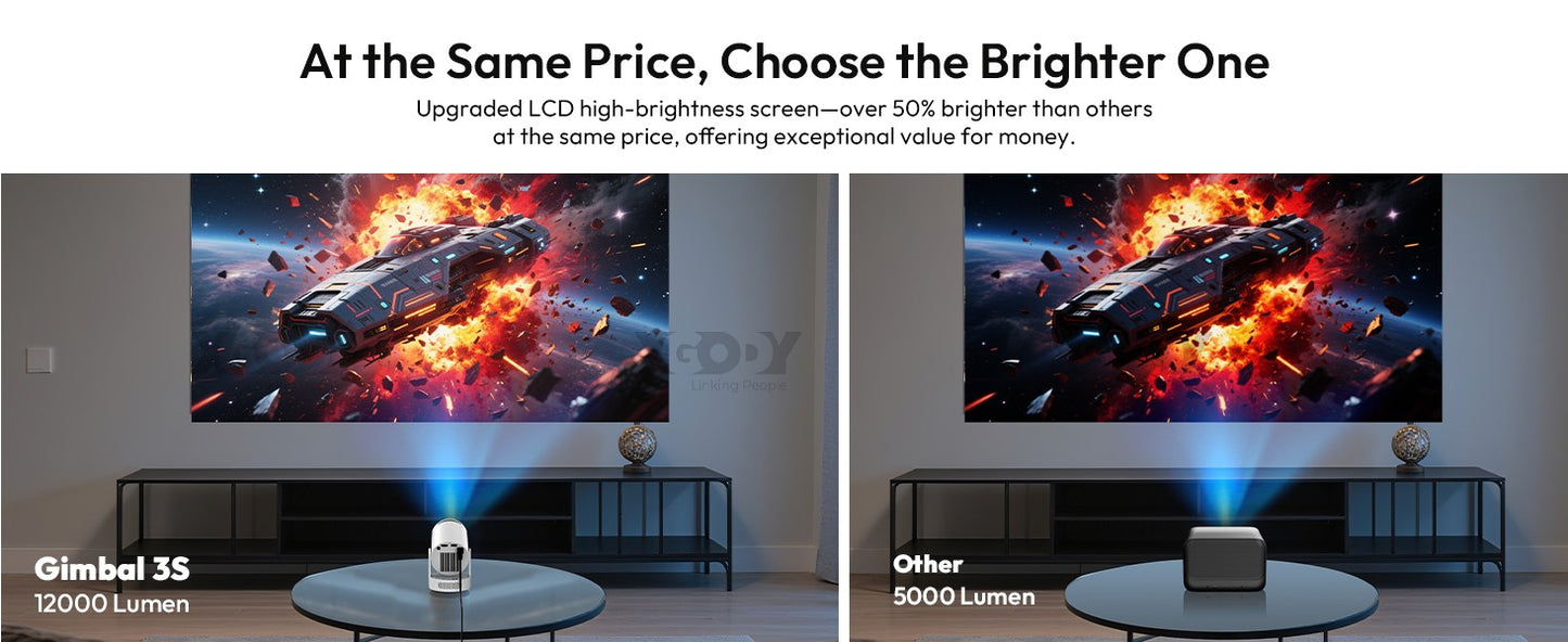 XGODY 4K 1080p LED Projector with 12000 Lumen Brightness, WiFi 6 Bluetooth 5.0 Portable Home Theater System for entertainment