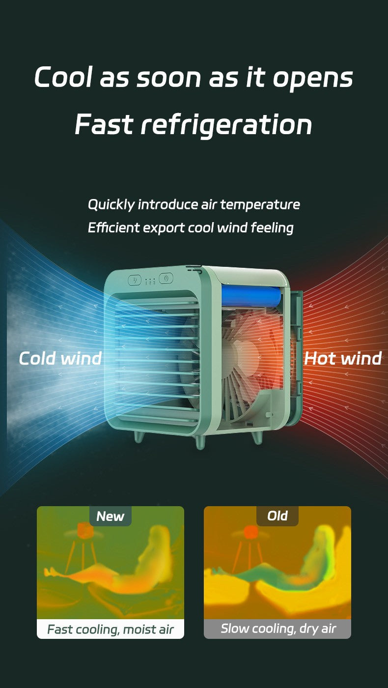 Portable USB Rechargeable Air Cooler - 3-in-1 Mini AC Fan with 7 Color LED, 4000mAh Battery for Home/Office/Camping