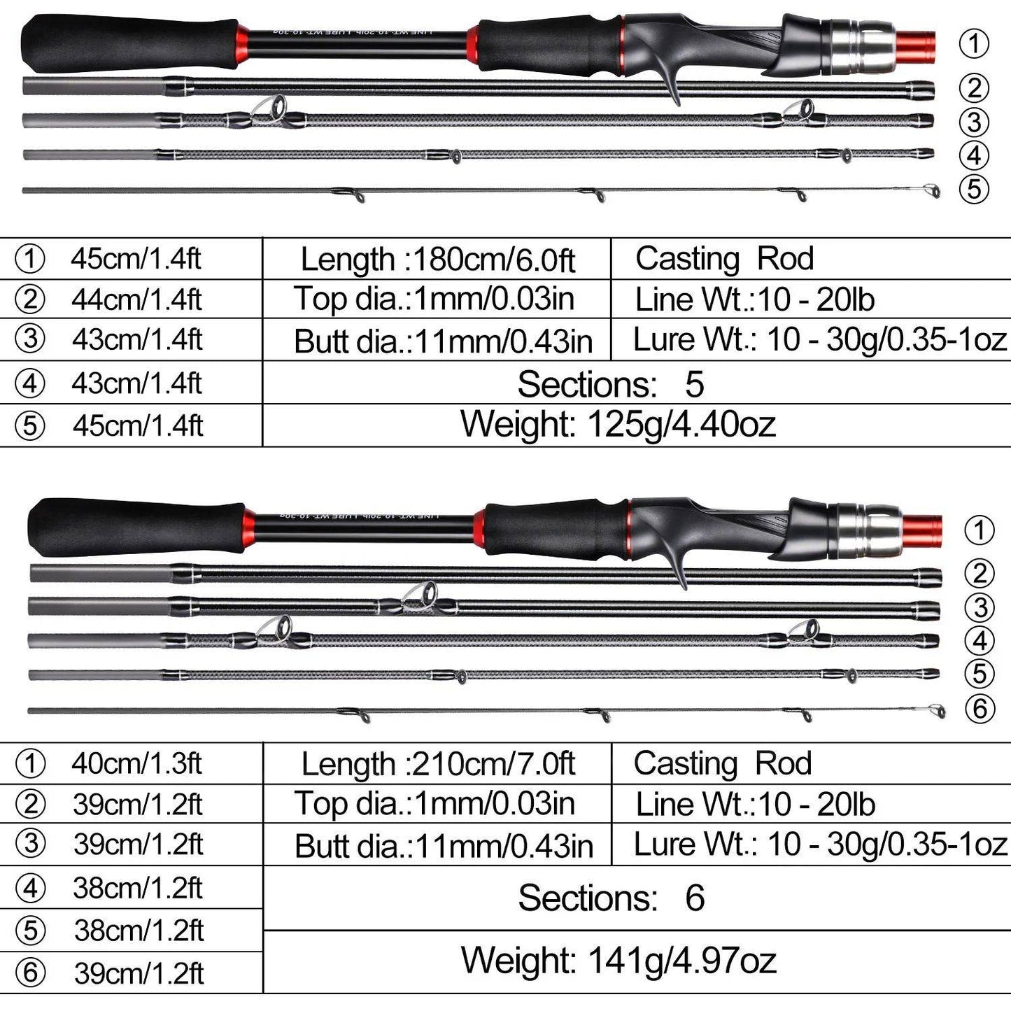 Sougayilang Lure Fishing Rod 1.8m 2.1m Carbon Fiber Spinning Casting Fishing Rod Bait Weight 10-30g for Carp Pike Bass Fishing