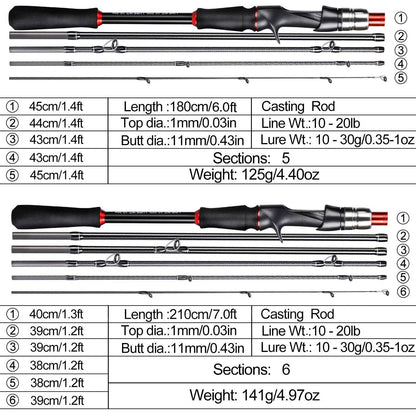 Sougayilang Lure Fishing Rod 1.8m 2.1m Carbon Fiber Spinning Casting Fishing Rod Bait Weight 10-30g for Carp Pike Bass Fishing