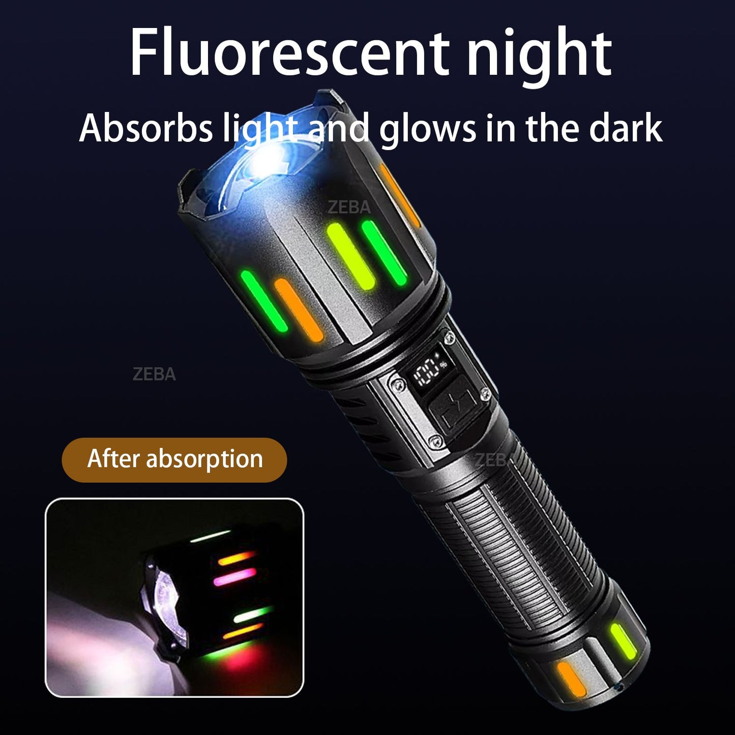 Super Powerful LED Flashlight 1000000LM High Power Torch Strong Light 800W Led Flash Light Rechargeable Hunting Tactical Lantern