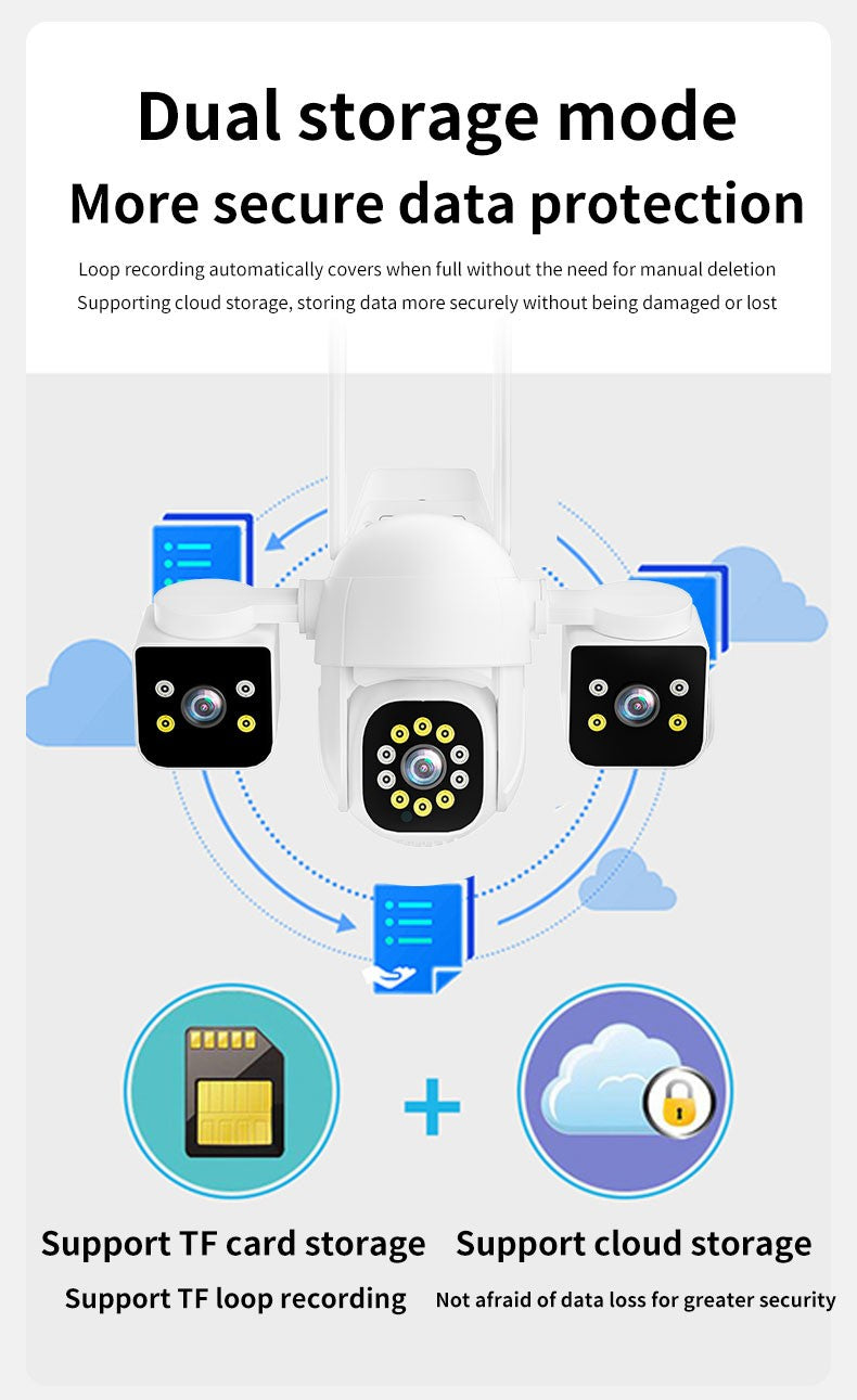 6K 12MP WiFi Surveillance Camera, 3 Lens 3 Screens,10X Digital Zoom, AI Human Detect, 8mp Outdoor Security PTZ IP Cameras
