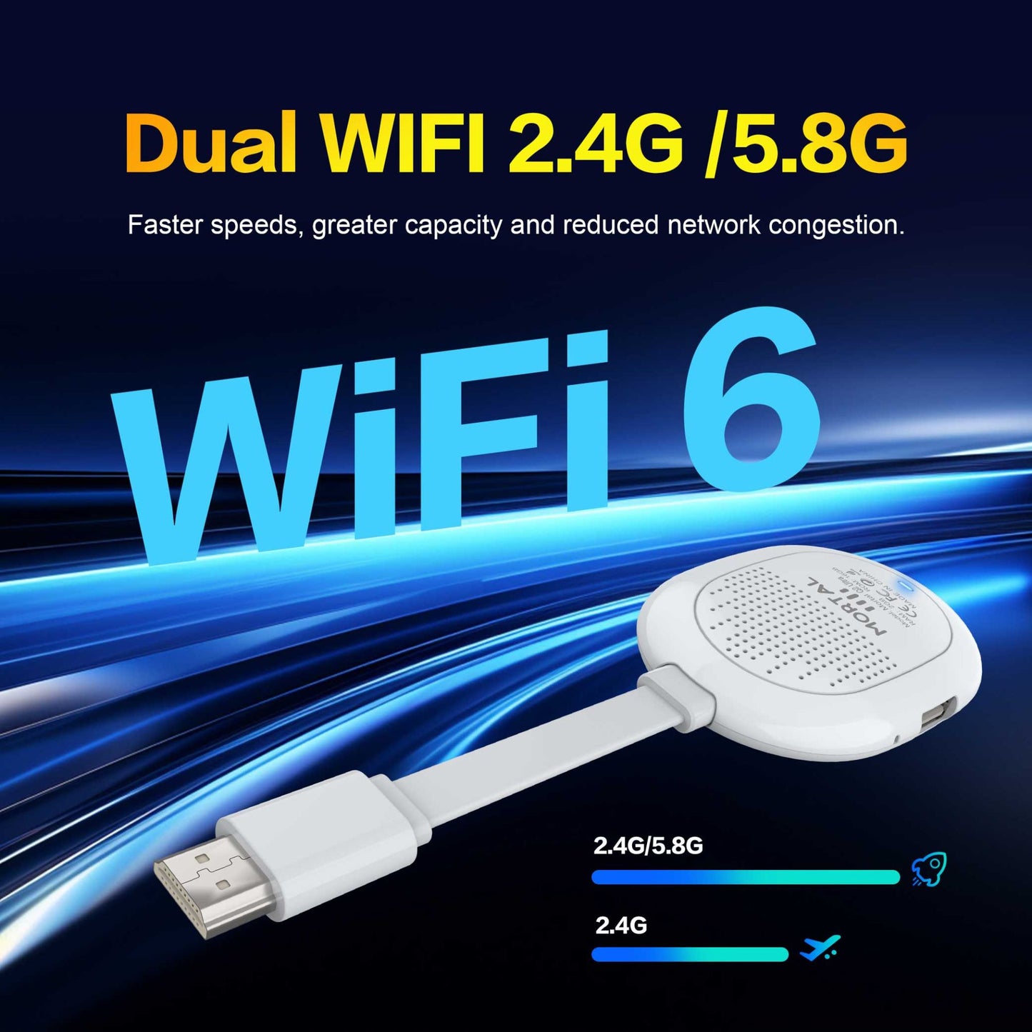 Global Mortal Android 4k Smart TV Stick Q2 Ultra 2GB RAM 16GB ROM Dual Wifi 6 Multi Language Streaming Media Player TV Dongle