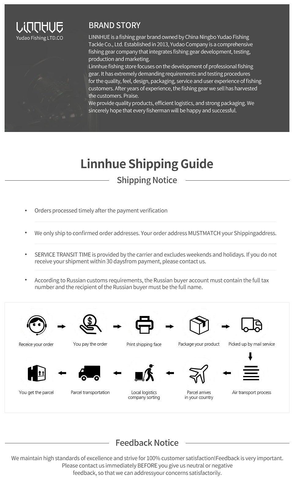Vara de Pesca LINNHUE TS Fuji Guide Lure Rod 1.68-2.7m 2/3 Seções Fibra de Carbono Leve Vara de Spinning Vara de Baitcasting Haste de Presente Capa de Vara